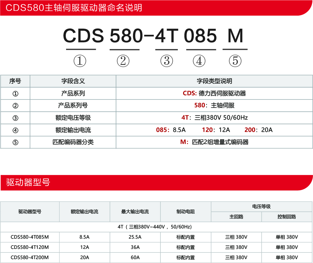 资源 3@2x-100