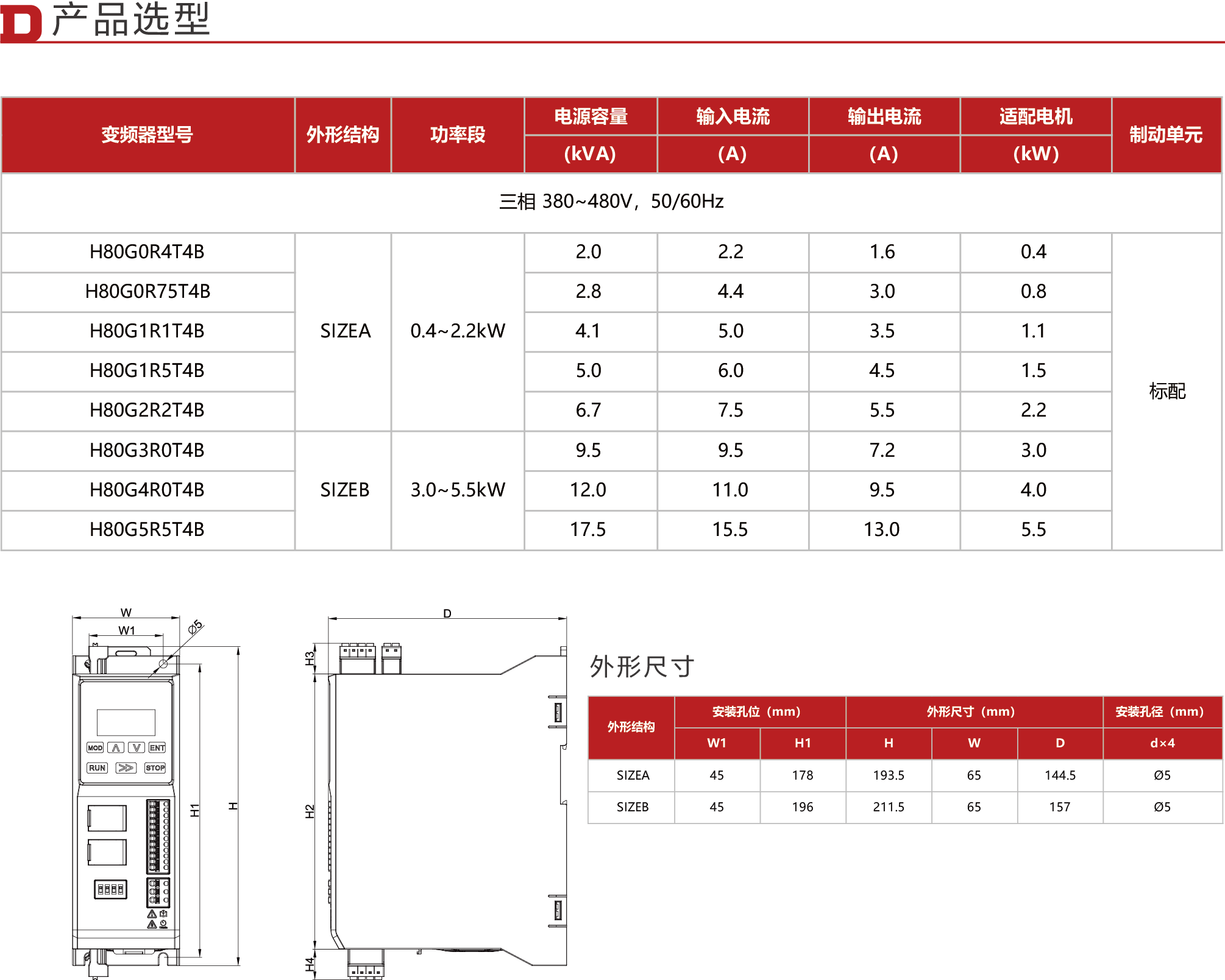 资源 20
